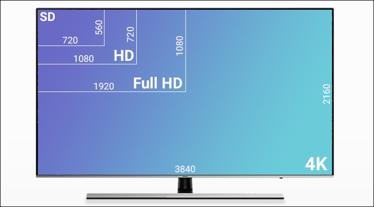 màn hình máy tính cũ 19 inch fhd bền bỉ