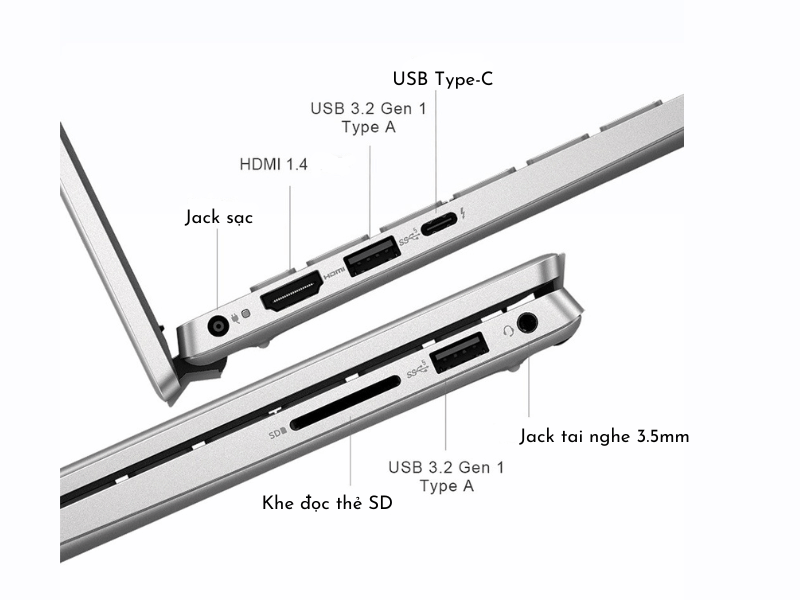 cổng kết nối dell inspiron 5430